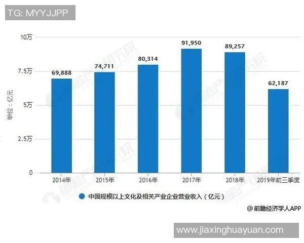 泰国通用装备与莫诺的竞争分析及市场前景探讨